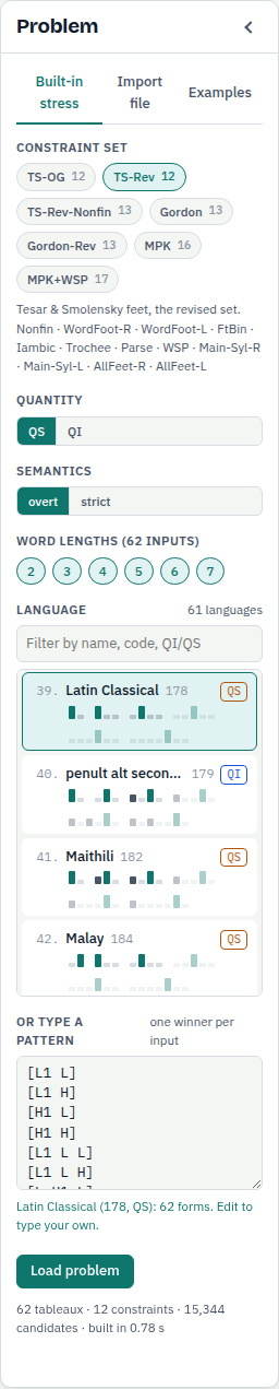 The Problem pane on its Built-in stress tab, top to bottom: constraint-set chips, the quantity and semantics switches, word-length chips, the language gallery with Latin Classical selected, the pattern box and the Load problem button.