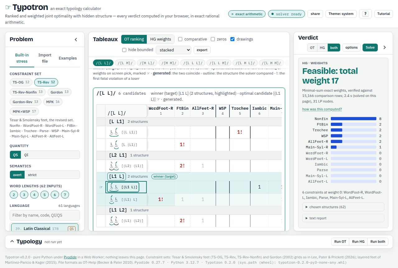 The page after Nonfin was dragged to the far right: the L L tableau is still generated, the L H tableau below it is not, the OT card carries an orange Live ranking note with 46 of 62 and six input links, and the visible part of the Hasse diagram shows the first five strata.