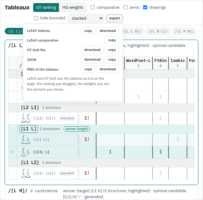 The Tableaux pane with the export menu open under the export button, one row per format with copy and download buttons.